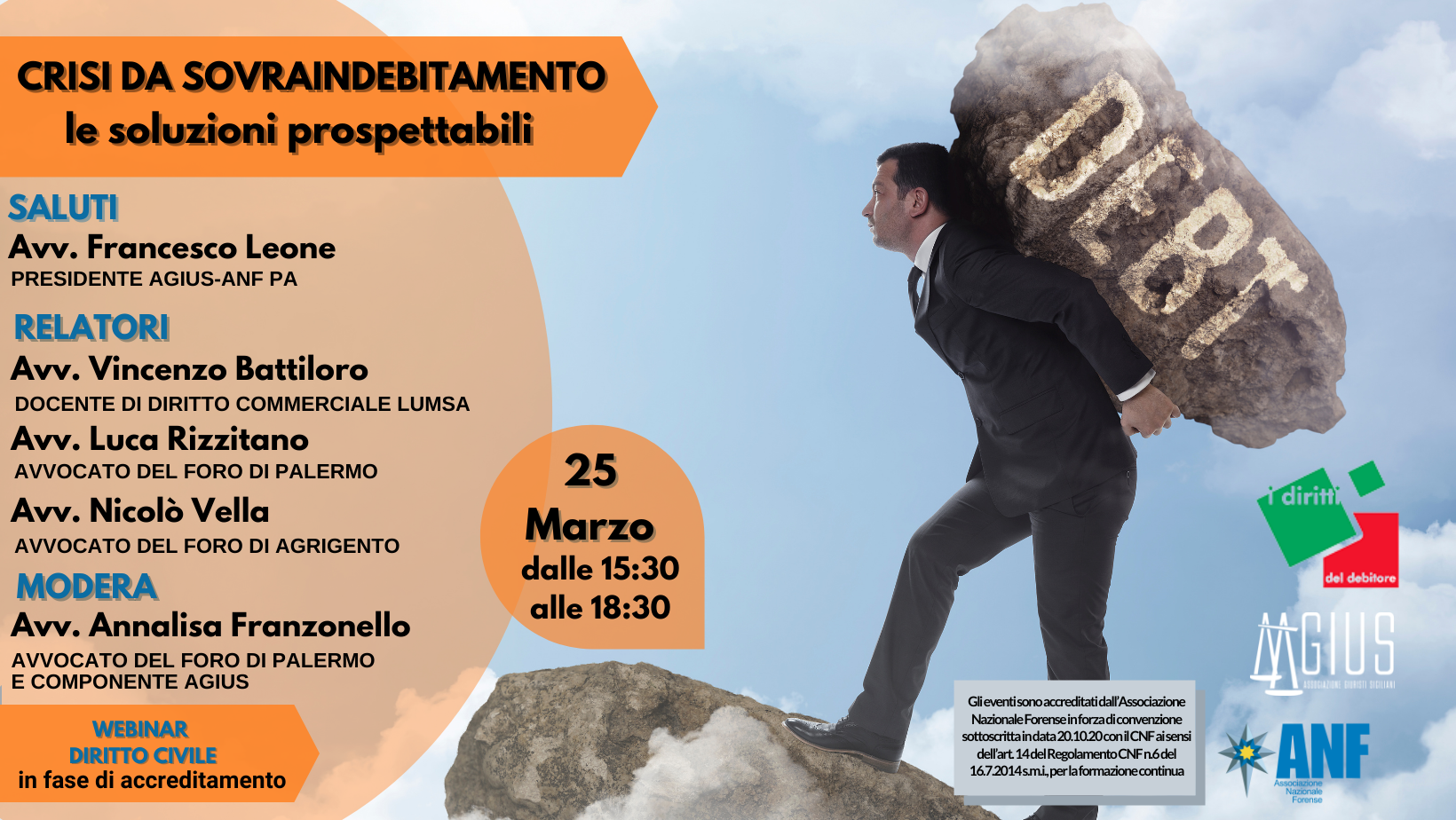 CRISI DA SOVRAINDEBITAMENTO: le soluzioni prospettabili